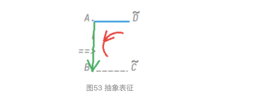 雷达