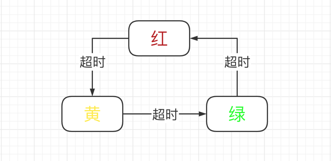 致远电子