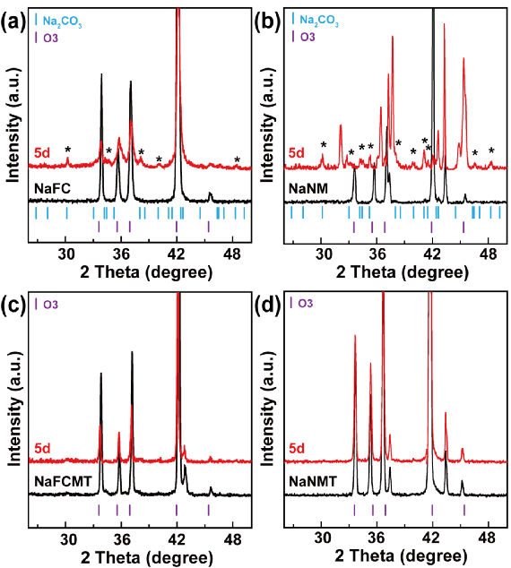 ecbb46bc-6adc-11ed-8abf-dac502259ad0.png