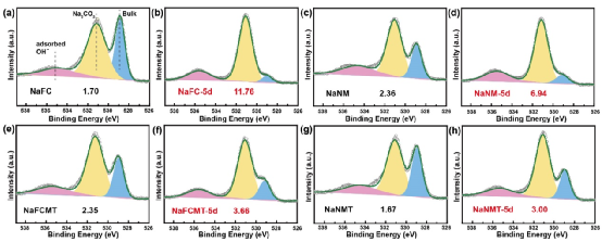 ecca82b2-6adc-11ed-8abf-dac502259ad0.png