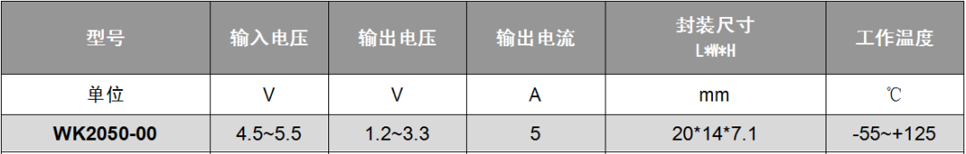 开关稳压器