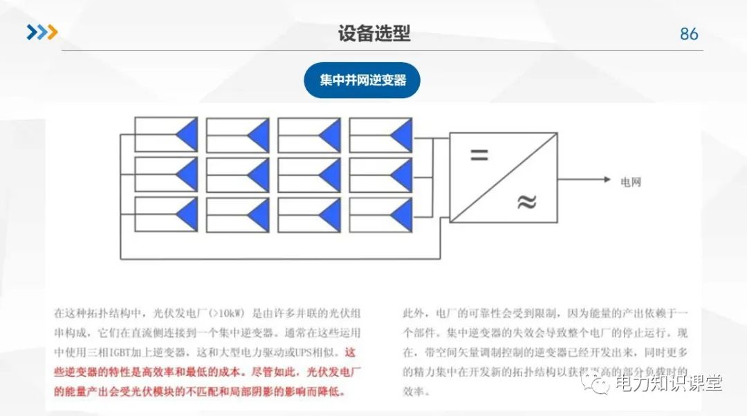 光伏并网系统