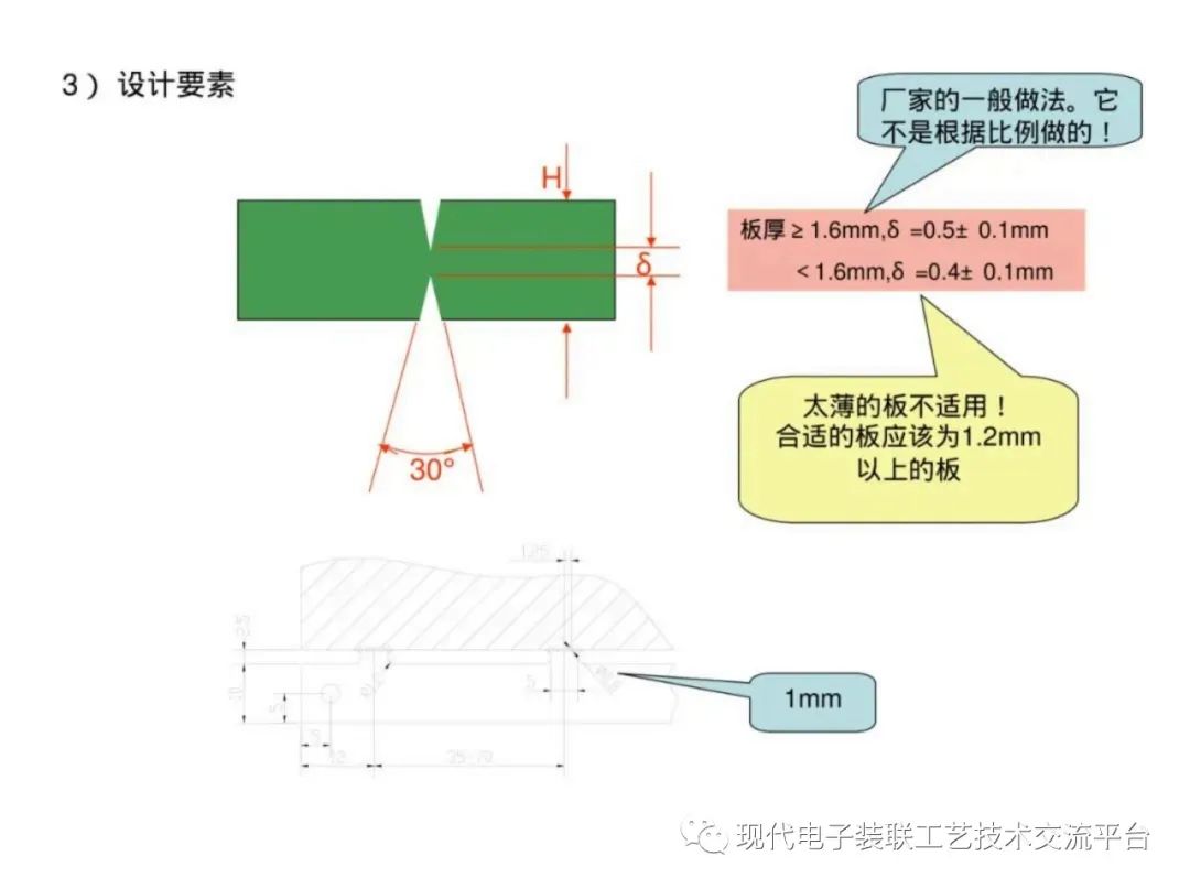 印制电路板