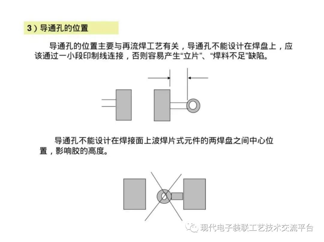 印制电路板