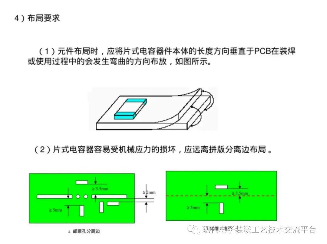 印制电路板