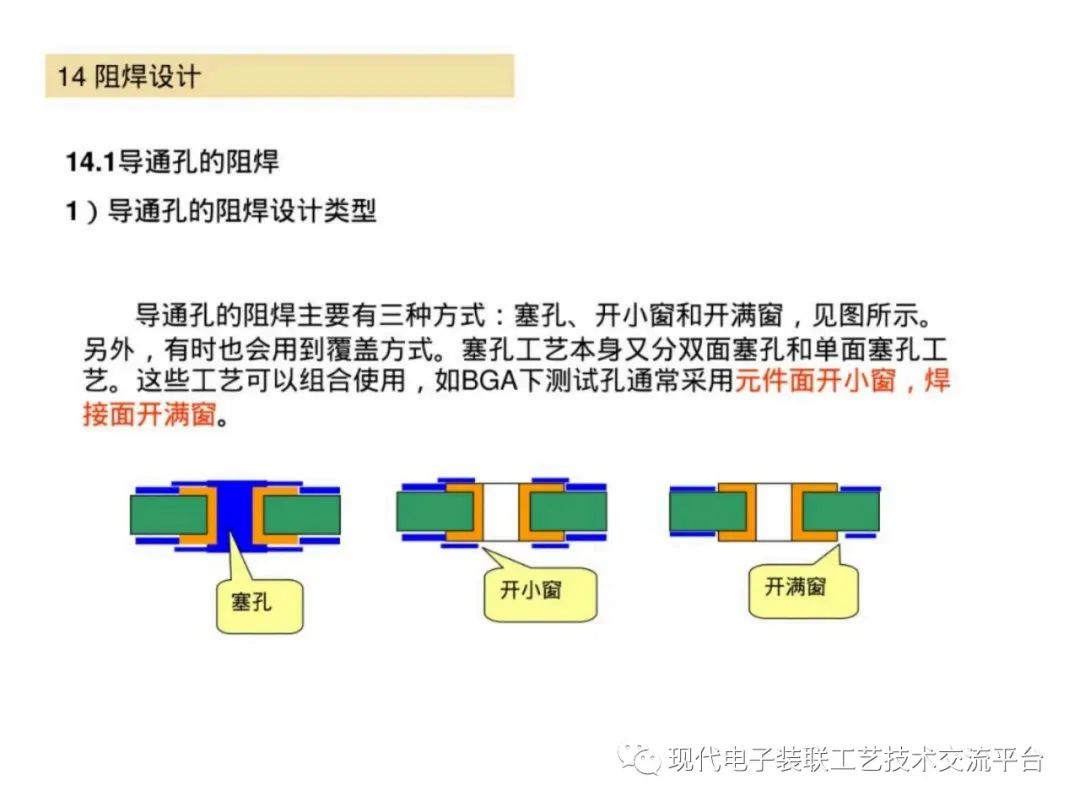 印制电路板