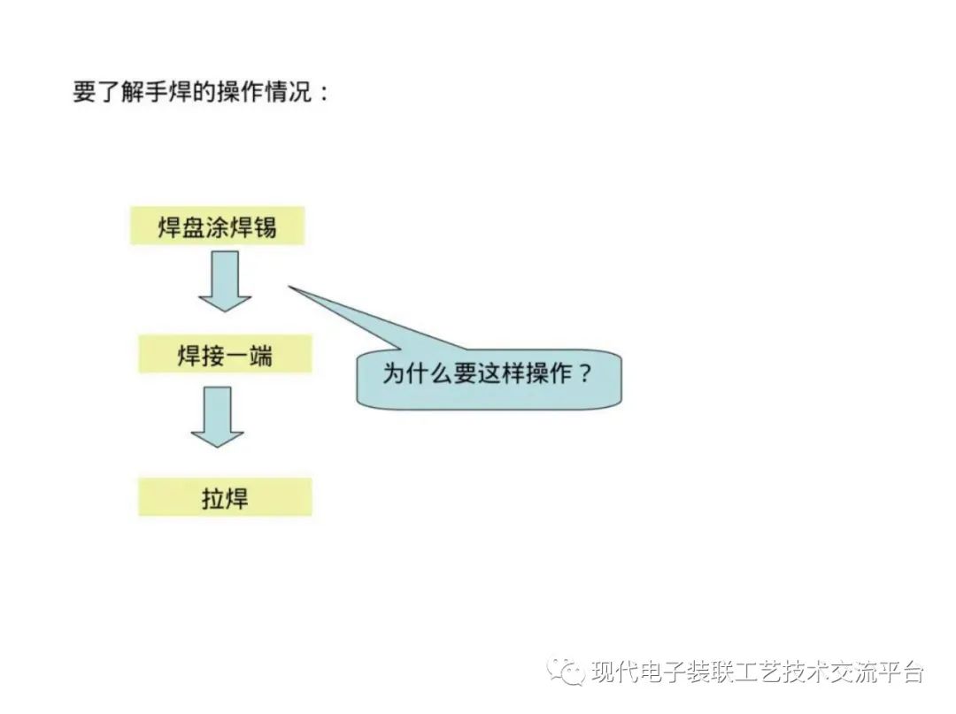 印制电路板