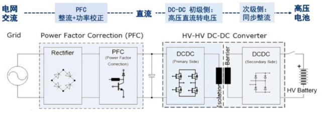 e2edfb7c-64ae-11ed-8abf-dac502259ad0.png