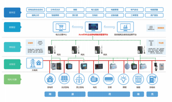 ceb38968-4a93-11ed-a3b6-dac502259ad0.png