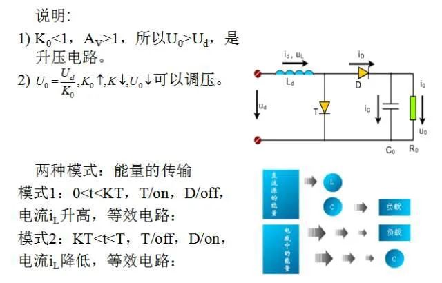 直流电动机