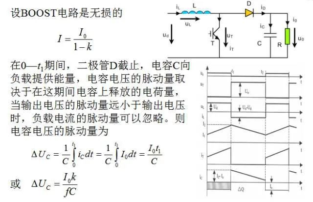 DC-DC变换器