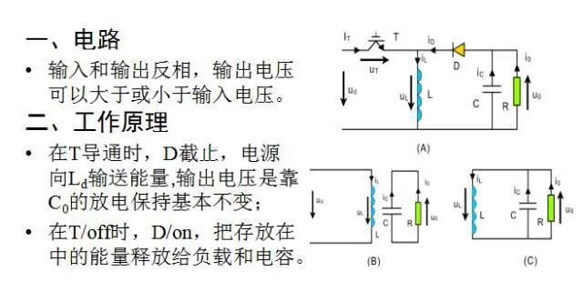 DC-DC变换器