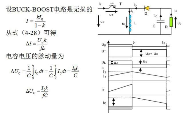 DC-DC变换器