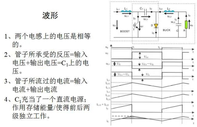 DC-DC变换器