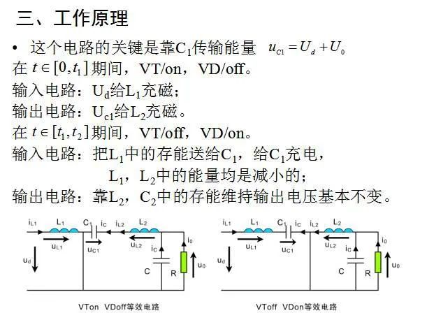 DC-DC变换器