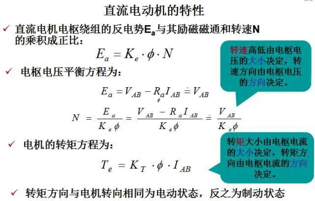 直流电动机