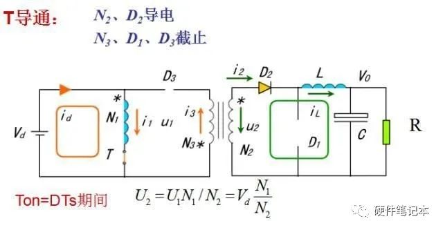 DC-DC变换器