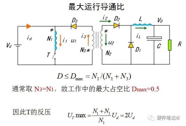 DC-DC变换器