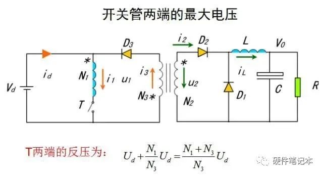 DC-DC变换器