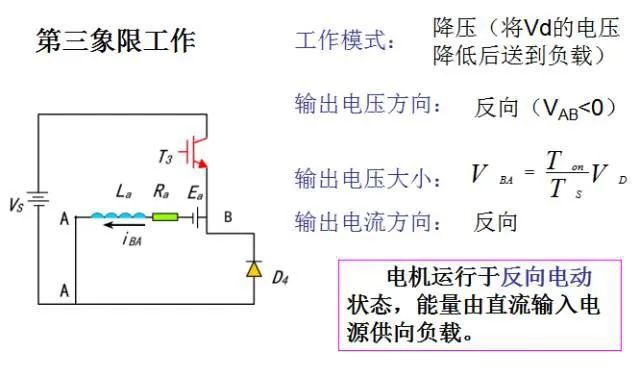 直流电动机