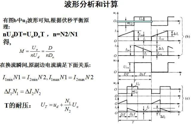 DC-DC变换器