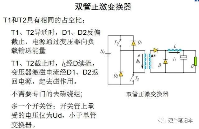 DC-DC变换器