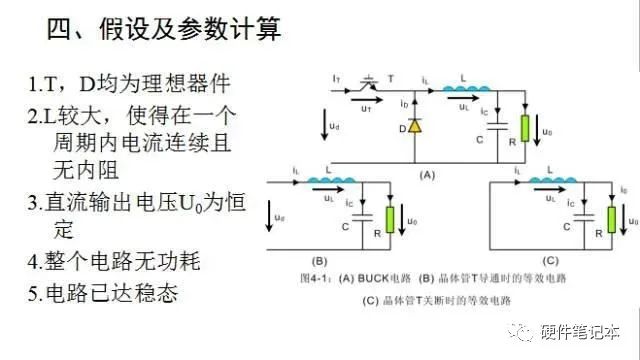 DC-DC变换器