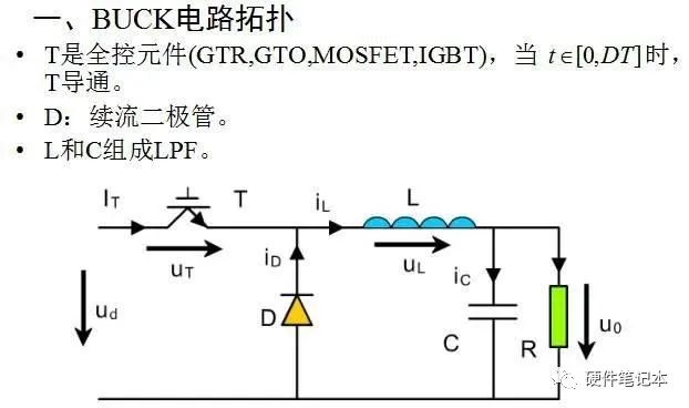 DC-DC变换器