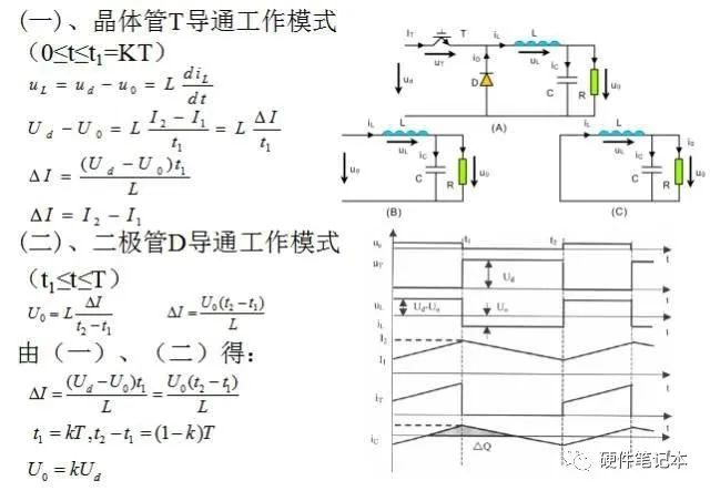 DC-DC变换器