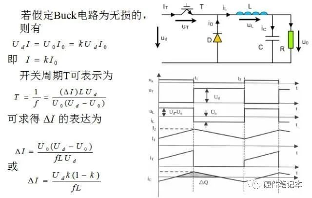 DC-DC变换器