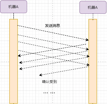 1fc5033a-6a4d-11ed-8abf-dac502259ad0.png