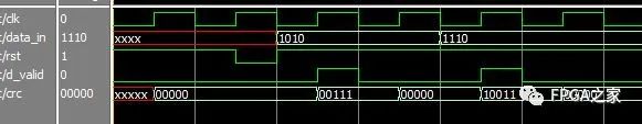 FPGA