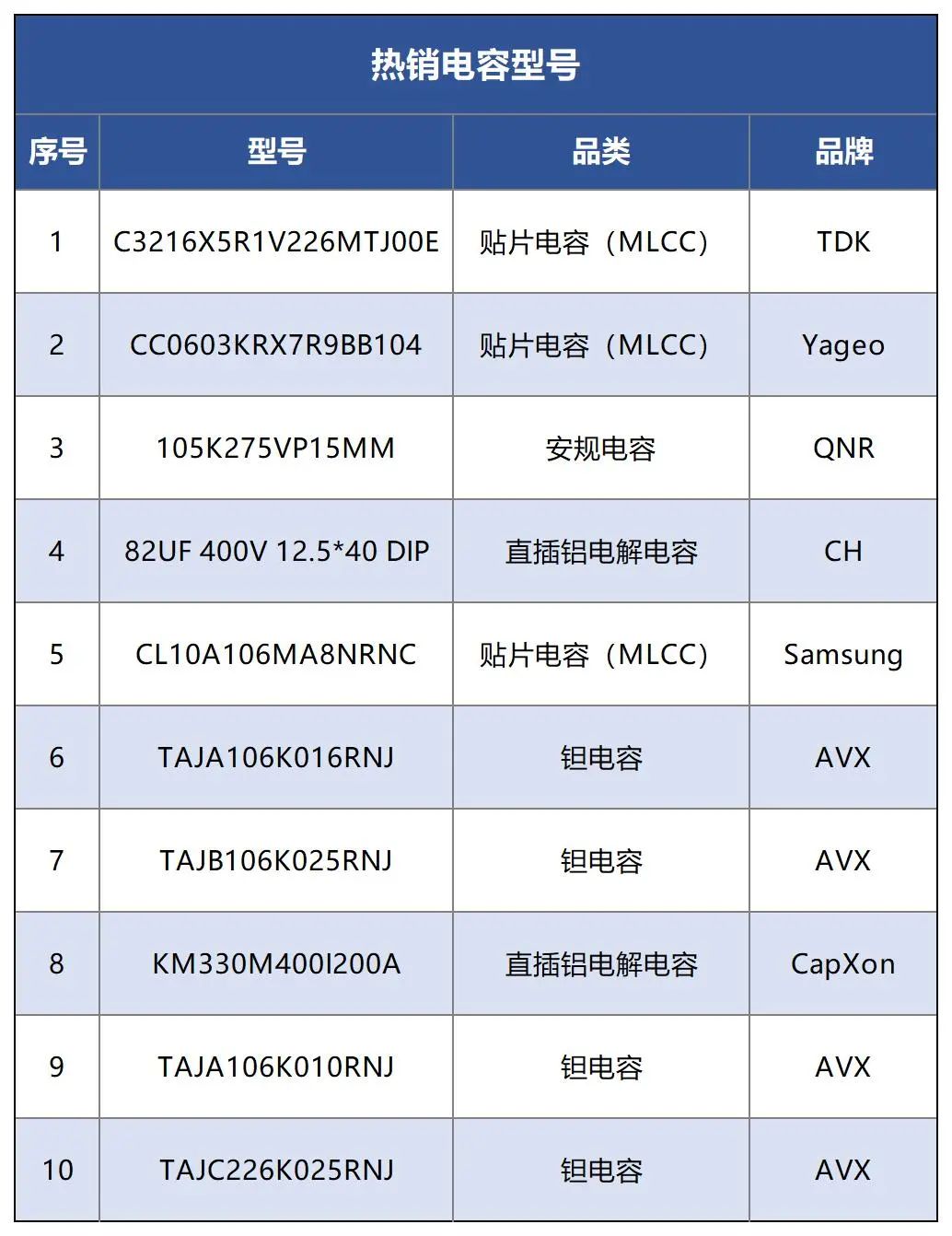 发烧友研习社