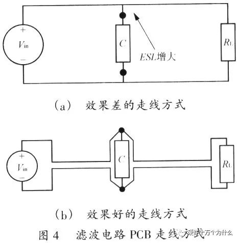 开关电源