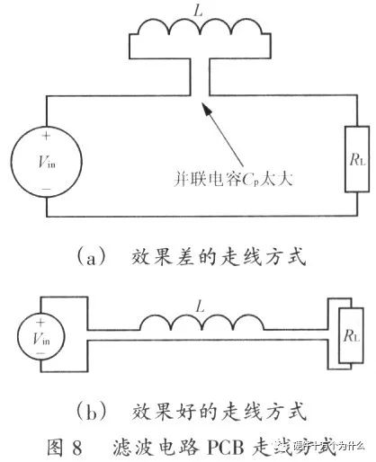 开关电源