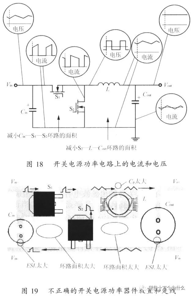 开关电源