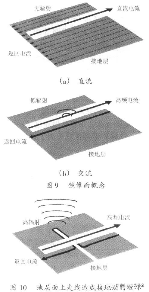 电容器