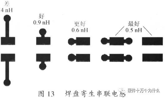 开关电源