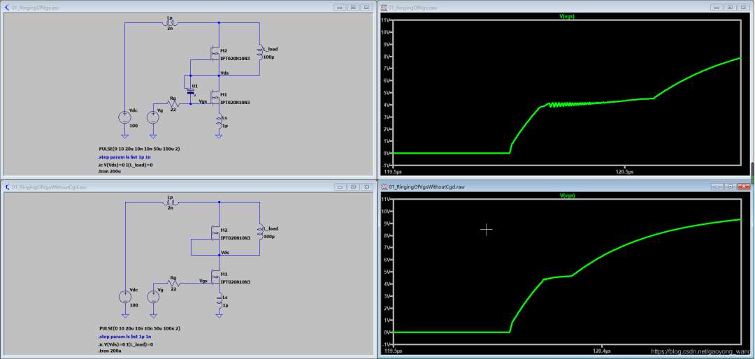 IGBT