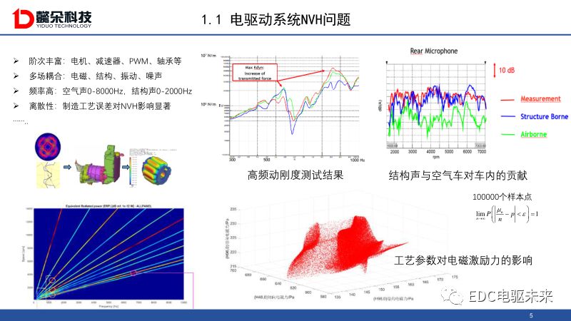 麦克斯韦