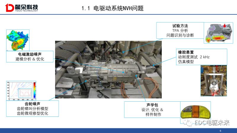 麦克斯韦