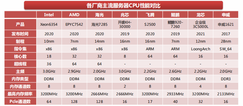 bf82bf3c-64ff-11ed-8abf-dac502259ad0.png