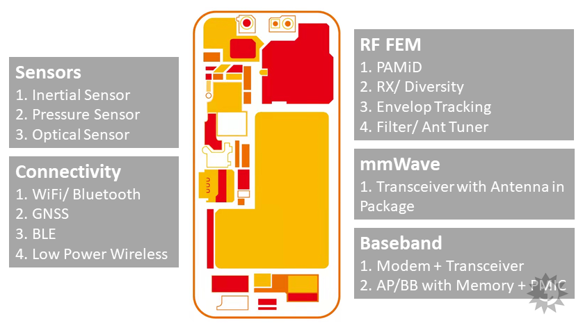 af65eae8-6b9e-11ed-8abf-dac502259ad0.png