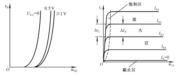 模拟电路