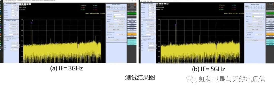 变频器