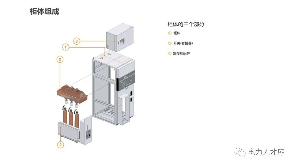 负荷开关