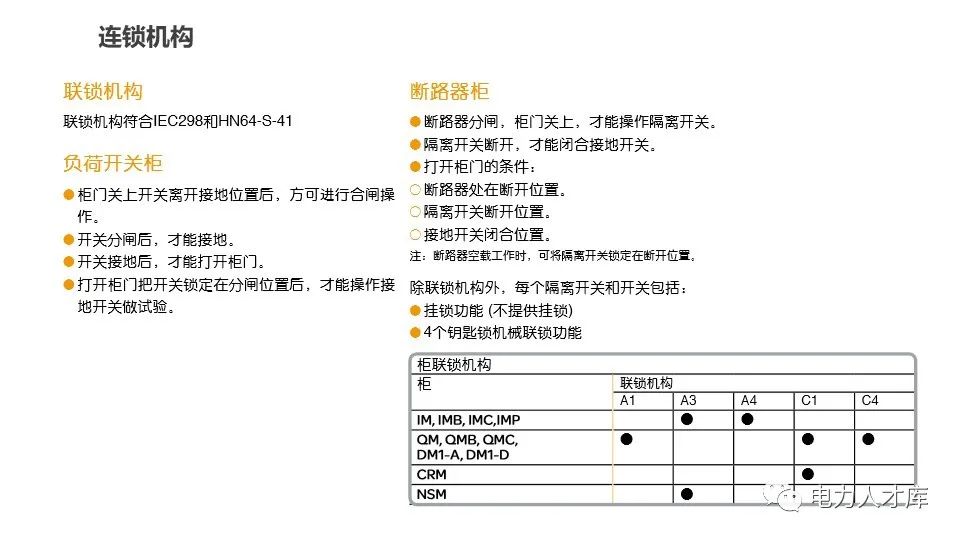 负荷开关