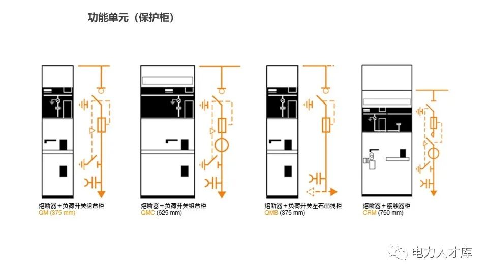 负荷开关