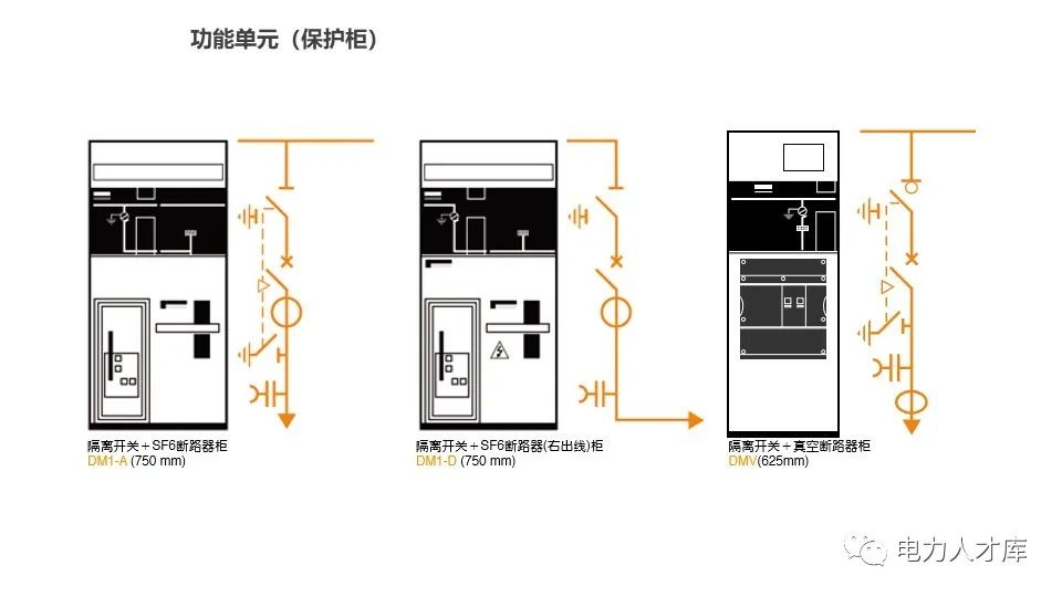 负荷开关