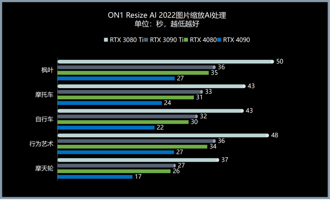 6305ed6c-64f8-11ed-8abf-dac502259ad0.png